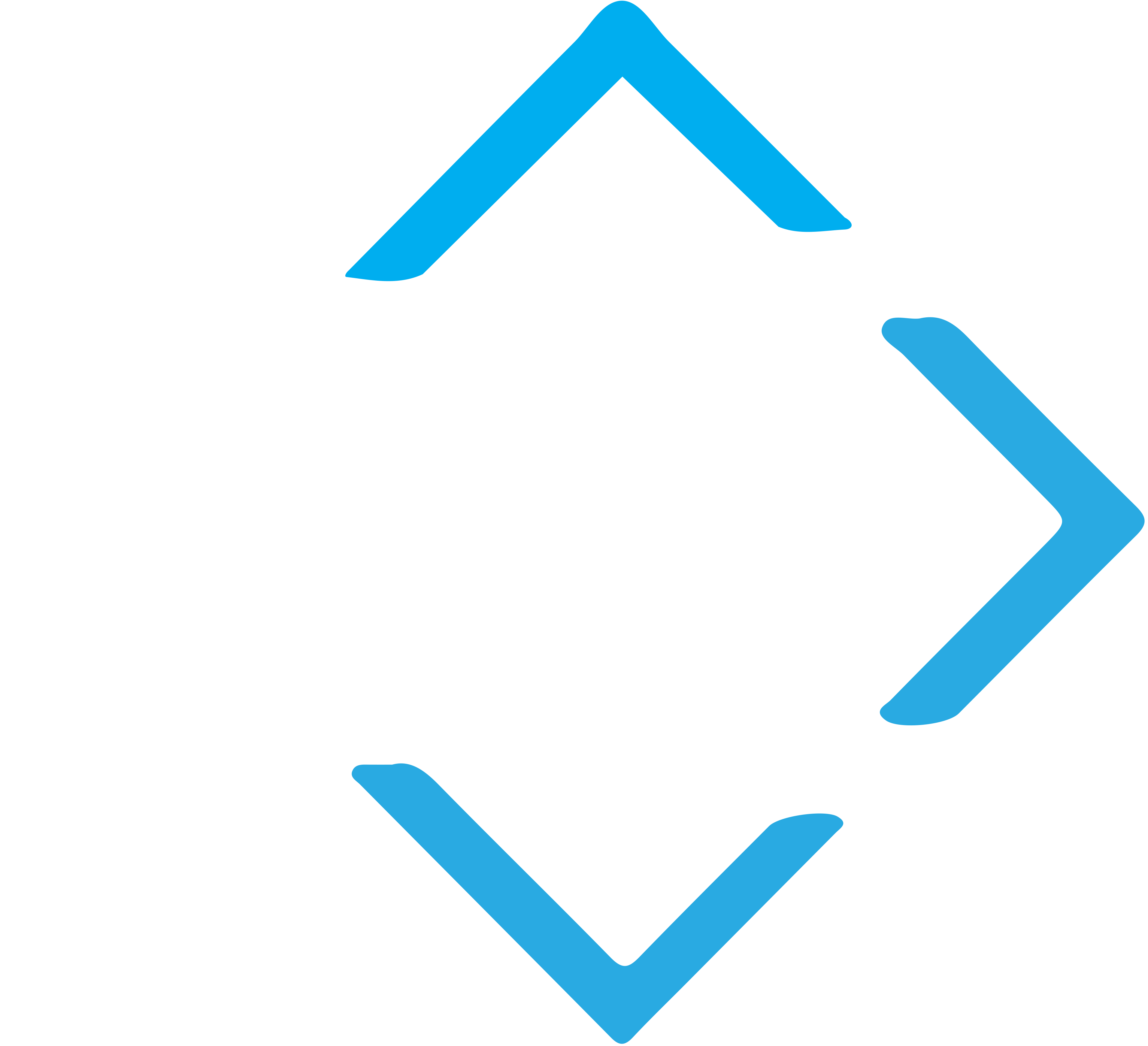 KCT ACM